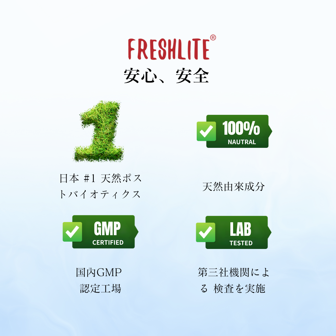 腸活習慣|35株高活性乳酸菌天然発酵エキス(ポストバイオティクス)配合|60粒入