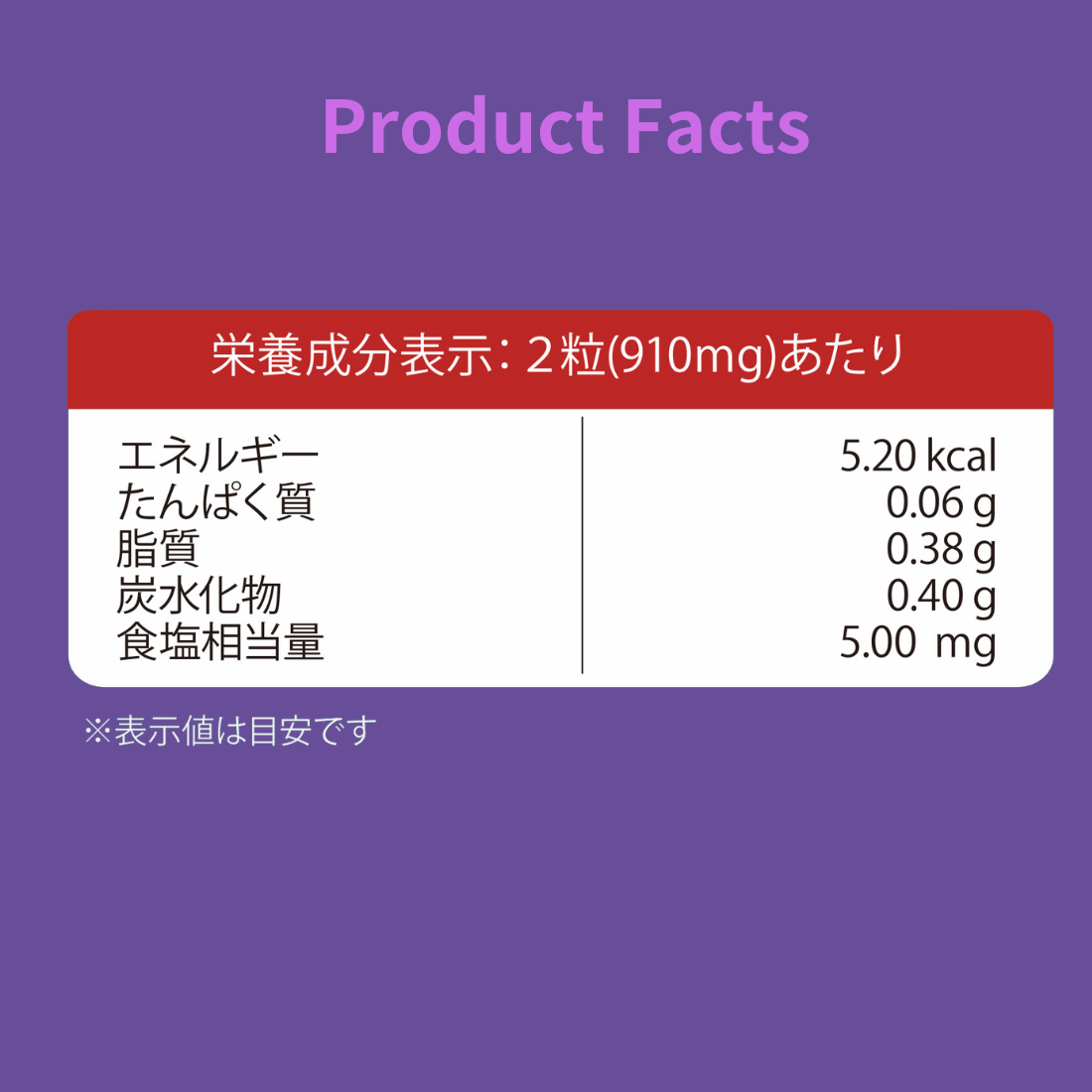 睡眠対策｜眠の質向上と、不安軽減に効果｜GABA（ギャバ） + ビタミンB6とB12 + 乳酸菌生産物質（不安軽減用） 相乗配合