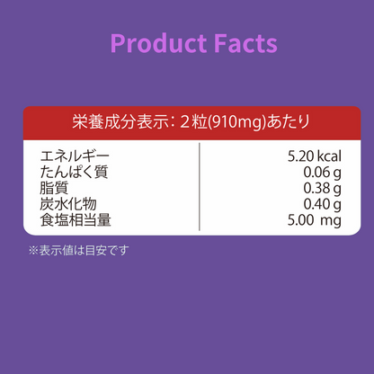 睡眠対策｜眠の質向上と、不安軽減に効果｜GABA（ギャバ） + ビタミンB6とB12 + 乳酸菌生産物質（不安軽減用） 相乗配合